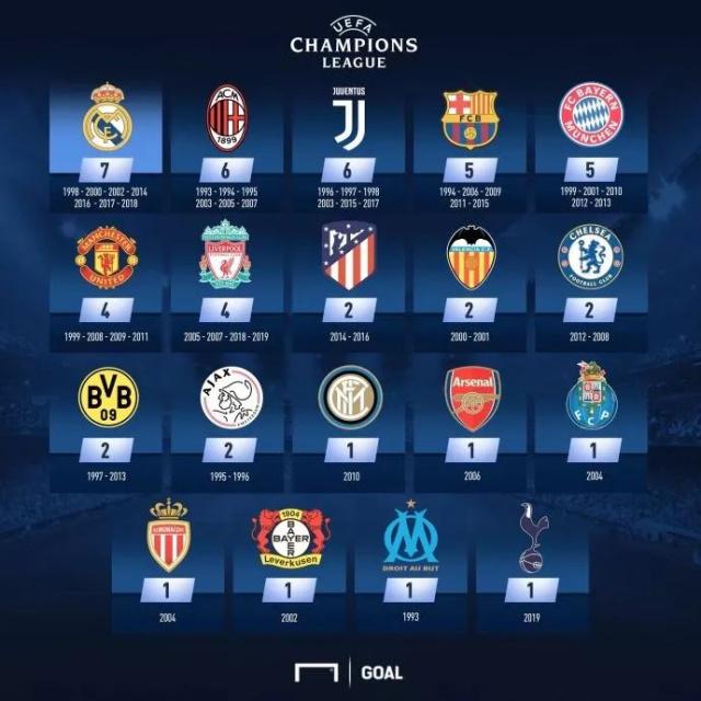 西班牙2025年队内射手榜：奥亚萨瓦尔9球第1，梅里诺8球第2（西班牙队2025年度射手榜：奥亚萨瓦尔9球领跑，梅里诺8球紧随）