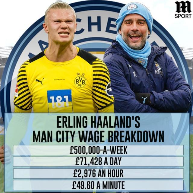 邮报：图赫尔将联系德拉普，讨论球员进英格兰队的要求