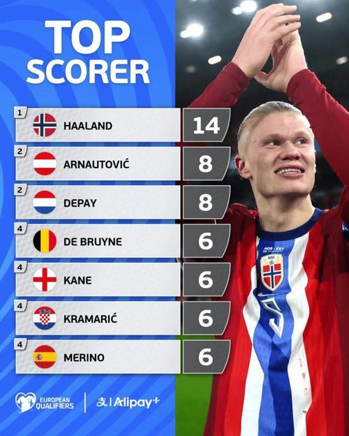 篮球NBA明星球员参加公益活动（NBA球星参与公益慈善活动）