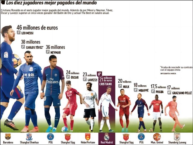 韩国队硬仗不落下风